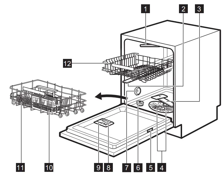 Electrolux-FSE52607P-Dishwasher-fig-4