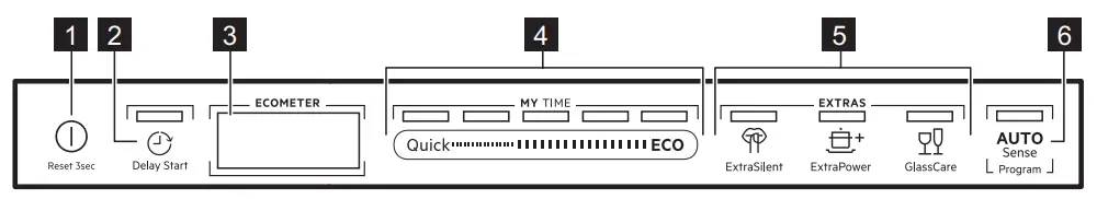 Electrolux-FSE52607P-Dishwasher-fig-5