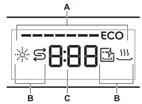 Electrolux-FSE52607P-Dishwasher-fig-6