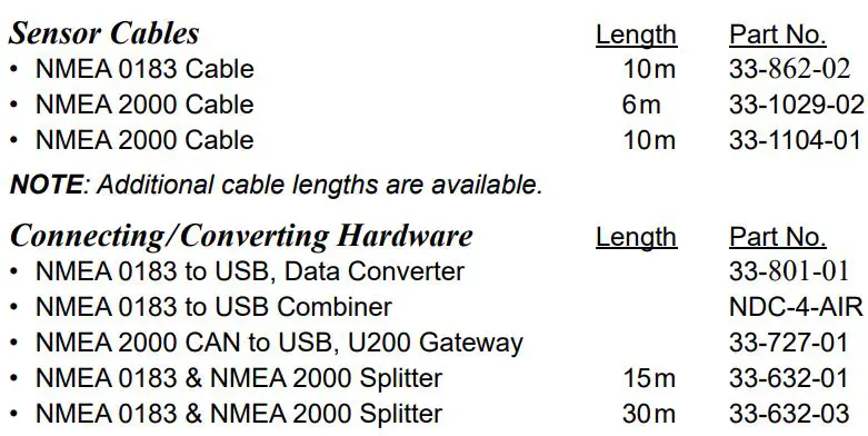 AIRMAR GH2183 Heading and GPS Compass Owner's Manual - Cables & Connecting