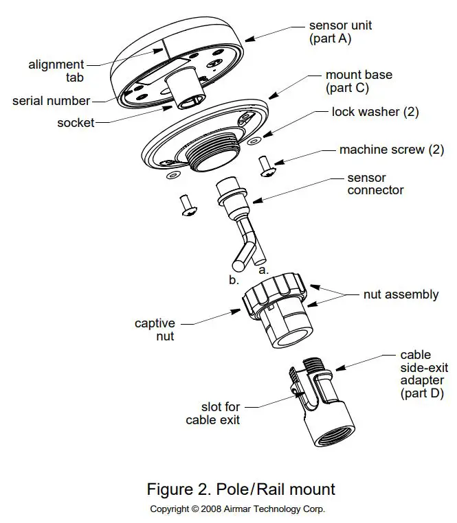 AIRMAR GH2183 Heading and GPS Compass Owner's Manual - Figure 2