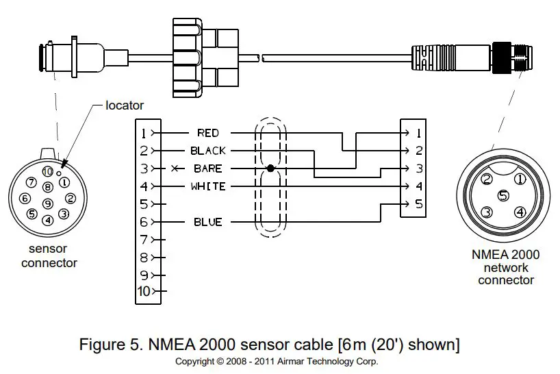 AIRMAR GH2183 Heading and GPS Compass Owner's Manual - Figure 5
