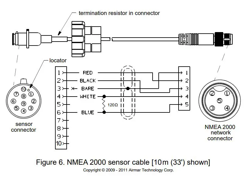 AIRMAR GH2183 Heading and GPS Compass Owner's Manual - Figure 6