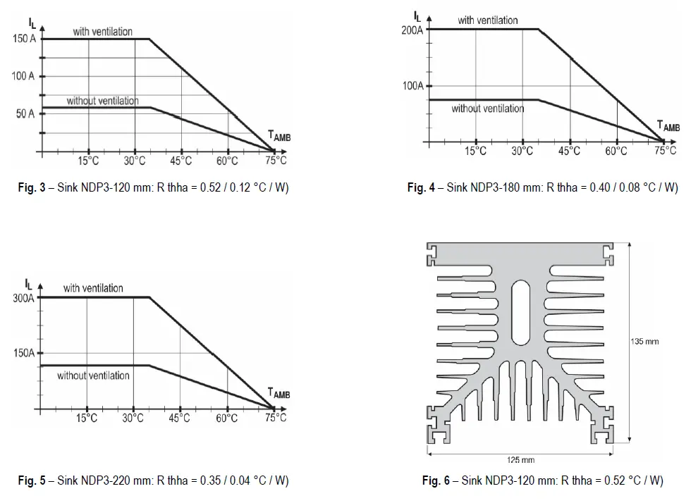 NOVUS-SSR-100-Solid-State-Relay-SSR-FIG-5
