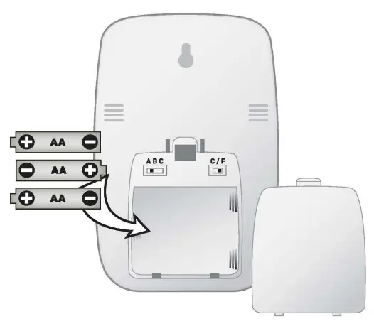 ACURITE 00609 Weather Thermometer - Display Unit