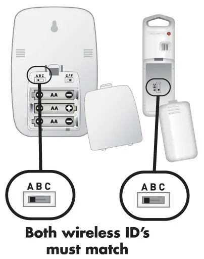 ACURITE 00609 Weather Thermometer - TROUBLESHOO