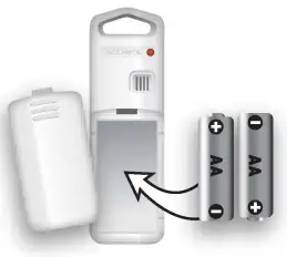 ACURITE 00609 Weather Thermometer - Wireless Sensor