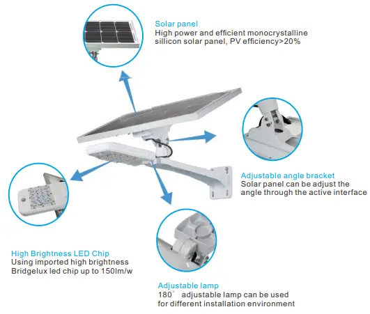 Anern-ISGL08-Solar-Light-With-Remote-Control-fig-2