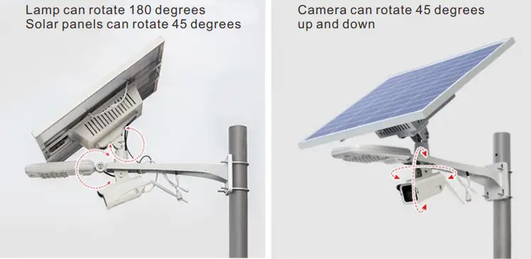Anern-ISGL08-Solar-Light-With-Remote-Control-fig-7