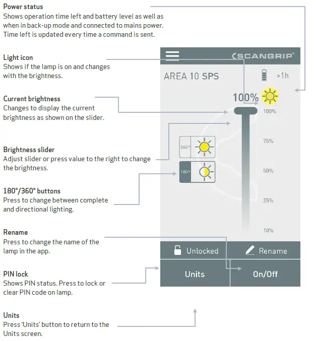 SCANGRIP-360°-Work-Light-with-10-000-Lumen-FIG-10
