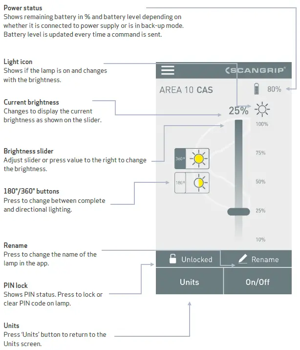 SCANGRIP-360°-Work-Light-with-10-000-Lumen-FIG-12