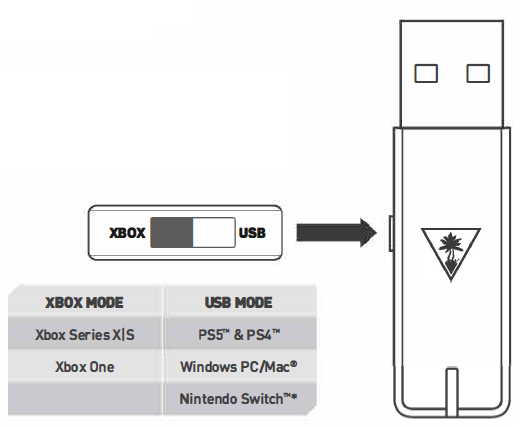 Turtle-Beach-Stealth-600-Gen-2-MAX-Headset-fig-5