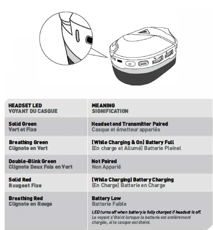 Turtle-Beach-Stealth-600-Gen-2-MAX-Headset-fig-7
