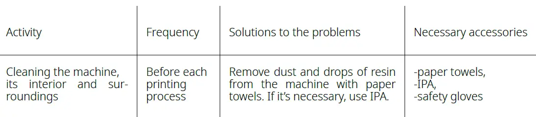 zortrax-Curing-Station-FIG-19