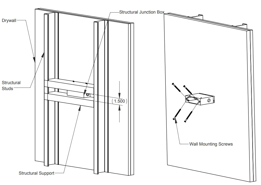 Structural Junction Box Mounting Details