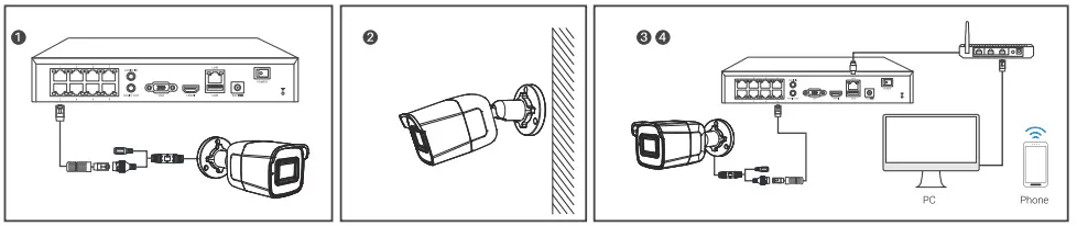 ANNKE C500 5MP PoE Security Camera