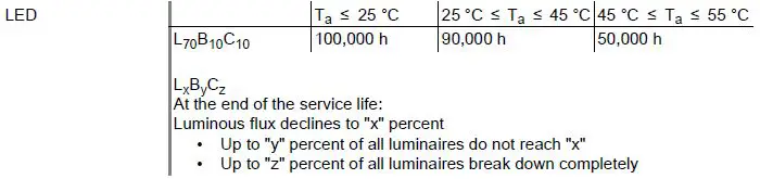 STAHL-Series-6012-5-Sheet-Steel-Linear-Luminaire with LED-11