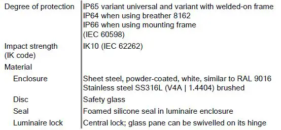 STAHL-Series-6012-5-Sheet-Steel-Linear-Luminaire with LED-12