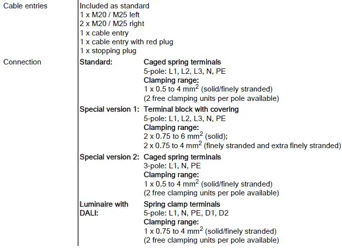 STAHL-Series-6012-5-Sheet-Steel-Linear-Luminaire with LED-13