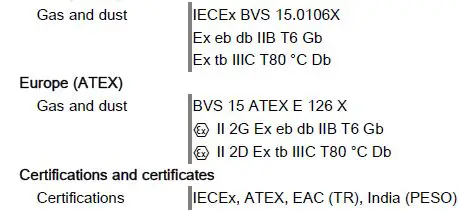 STAHL-Series-6012-5-Sheet-Steel-Linear-Luminaire with LED-8