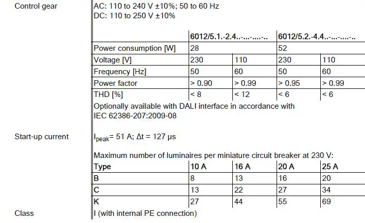 STAHL-Series-6012-5-Sheet-Steel-Linear-Luminaire with LED-9