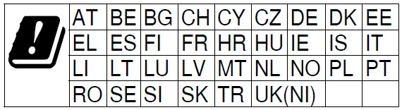 BOSCH-XSDB10-Smart-Kitchen-Dock-1