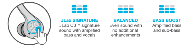 EQUALIZER MODES