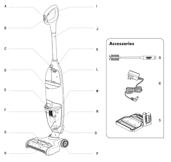 Ewbank EW3060 Cordless Hard Floor Cleaner - fig 1