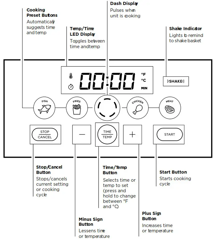 CHEFMAN RJ38-SQSS-8 Turbo Touch Air Fryer -Control Panel