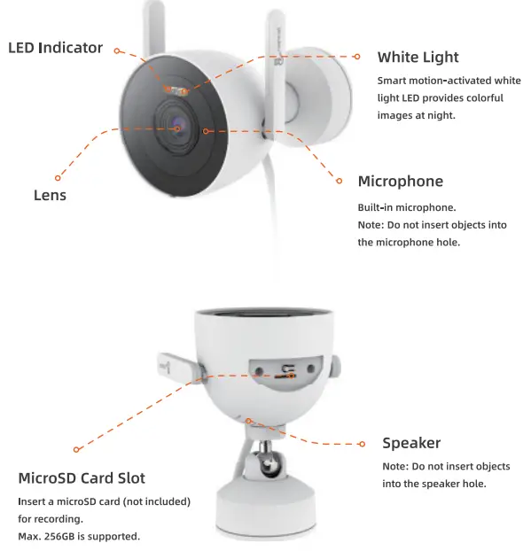 napcat-W2-Camera-FIG-2