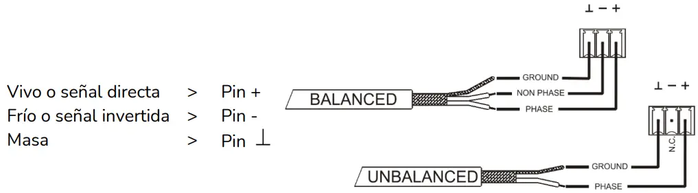 AUXILIARY OUTPUT CONNECTIONS