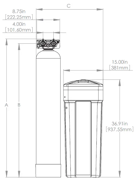 PENTAIR-OM34K-OMNIFILTER-High-Efficiency-Twin-Tank-Softener-03