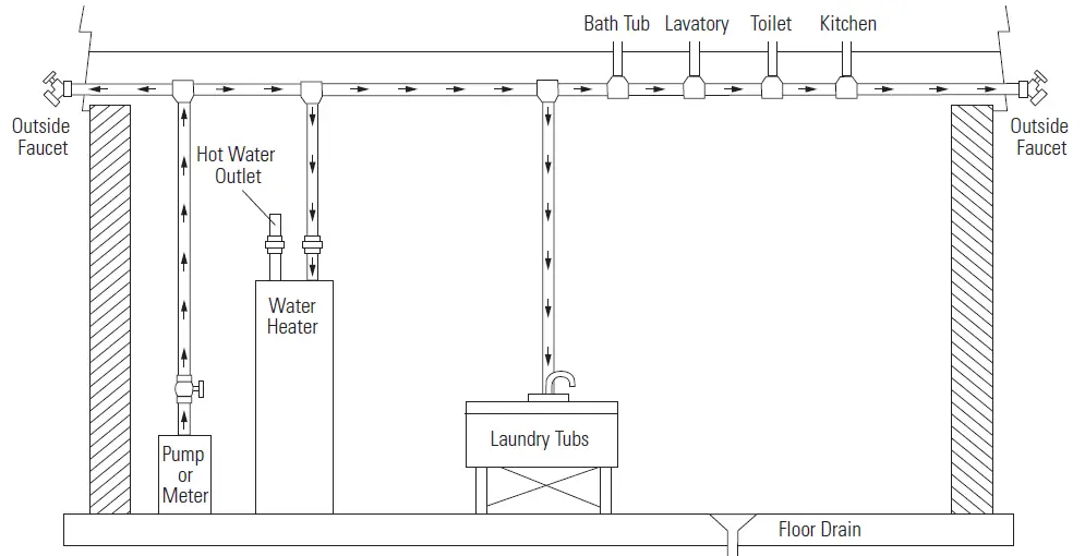 PENTAIR-OM34K-OMNIFILTER-High-Efficiency-Twin-Tank-Softener-05