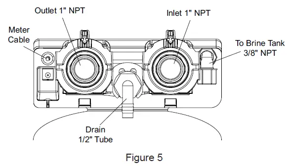 PENTAIR-OM34K-OMNIFILTER-High-Efficiency-Twin-Tank-Softener-07