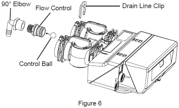 PENTAIR-OM34K-OMNIFILTER-High-Efficiency-Twin-Tank-Softener-08