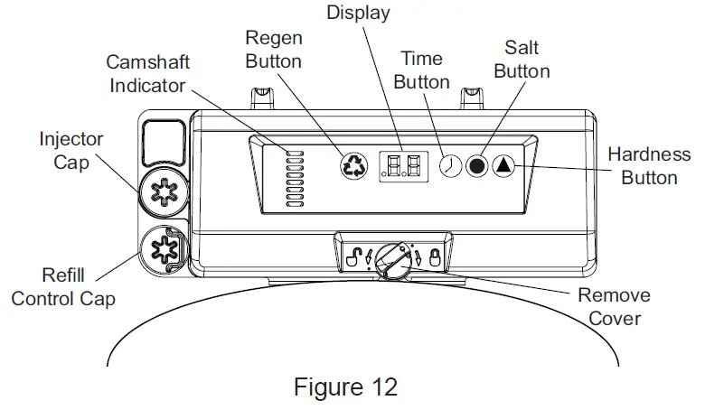 PENTAIR-OM34K-OMNIFILTER-High-Efficiency-Twin-Tank-Softener-15