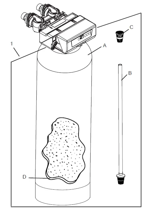 PENTAIR-OM34K-OMNIFILTER-High-Efficiency-Twin-Tank-Softener-24