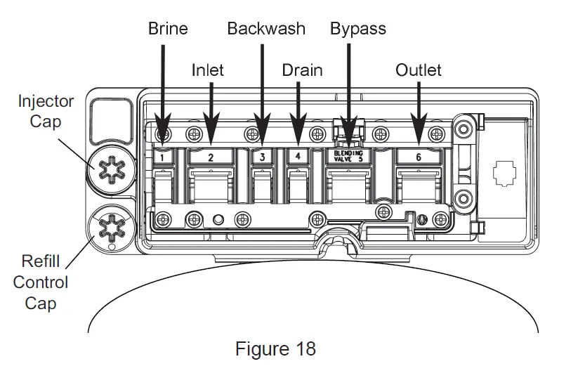 PENTAIR-OM34K-OMNIFILTER-High-Efficiency-Twin-Tank-Softener-27