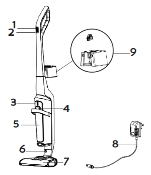 ARDESTO CVC-X1011BB Cordless Vacuum Cleaner - fig