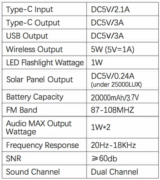 MONORIM-PN-W26-Solar-Charging-Power-Bank-fig-4