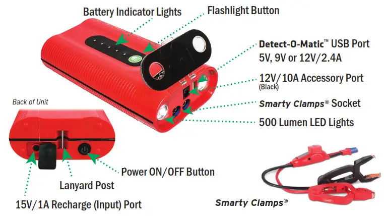 Weego 44.1 12-Volt Portable Lithium Jump Starter - GETTING TO KNOW WEEGO 44
