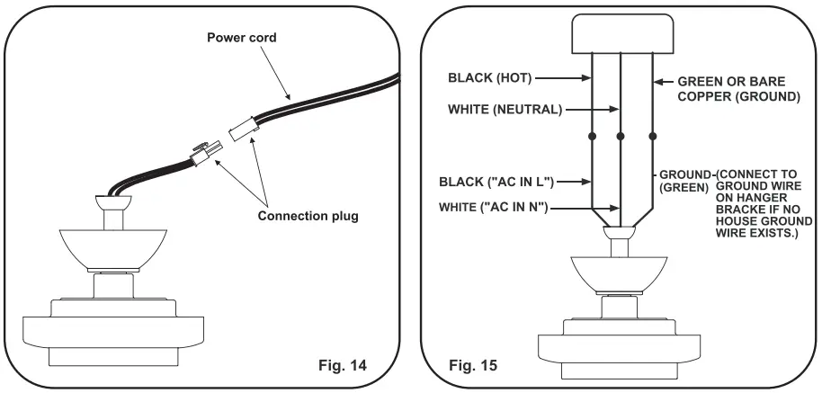 minkaAire Sabot LED Ceiling Fan - Electrical Connection 1