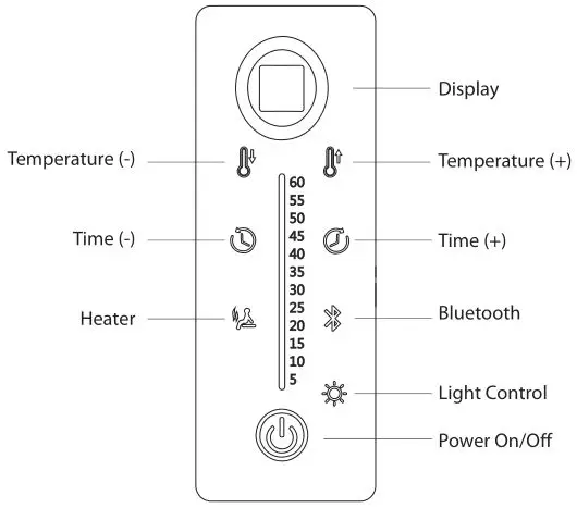 Hampton Hybrid Sauna - CONTROL