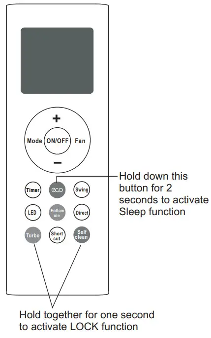 senville Air Conditioner - ECO function