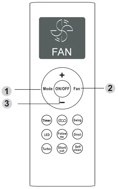 senville Air Conditioner - FAN operation