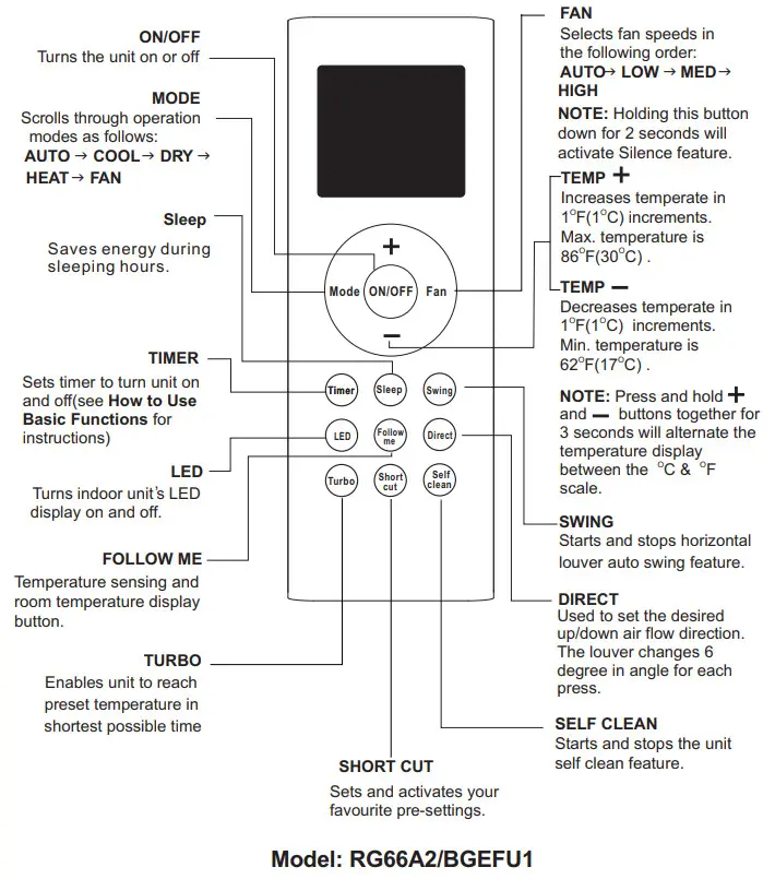 senville Air Conditioner - Function Buttons
