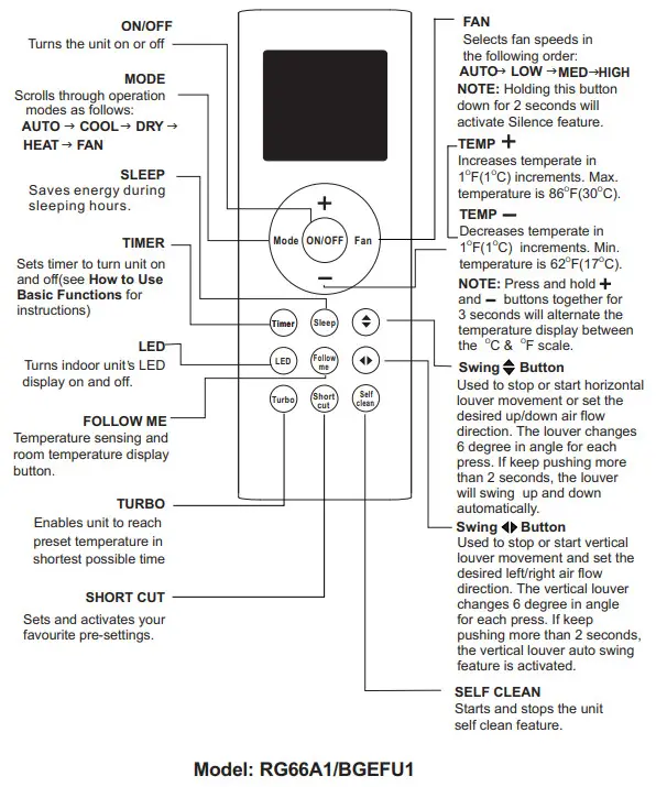 senville Air Conditioner - Model RG66A1 BGEFU1