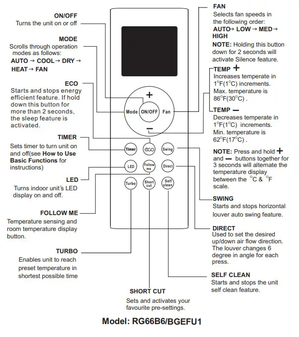 senville Air Conditioner - Model RG66B6
