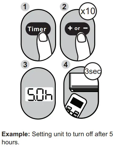 senville Air Conditioner -TIMER OFF