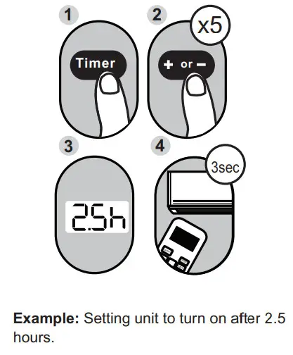 senville Air Conditioner - TIMER ON